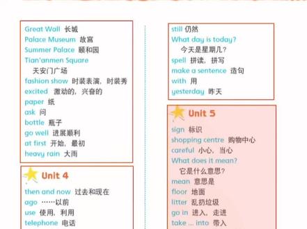 苏教版译林英语六上U5单词朗读,预习跟读起来,开学更轻松!#家长收藏孩子受益 #小学英语 #暑假充电计划 #教育 #每日学习打卡