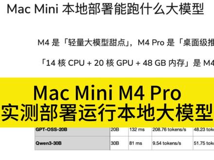 实测MacMini M4 Pro本地部署大模型 #Macmini #本地部署 #DeepSeek #Qwen #生产力神器