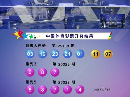 2025年12月3日,第25138期超级大乐透开奖结果和第25323期排列3、排列5开奖结果。#7星彩 #排列3 #排列5