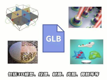 常见3d格式到底有哪些?不同格式该如何应用?本期为大家带来常见3d格式讲解—GLB篇#常见3d格式 #设计 #科普 #科研绘图
