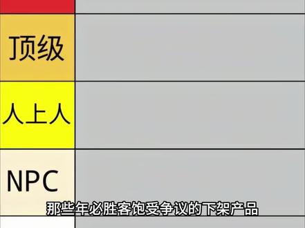 必胜客被下架的那些封神产品#必胜客千层面 #必胜客榴莲披萨 #冷知识 #科普 #必胜客自助餐