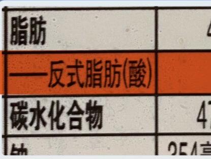 警惕植脂末背后的隐藏风险! #科普 #奶粉 #奶茶 #反式脂肪酸