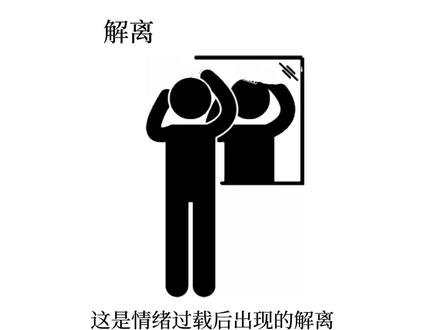 解离#心理学效应#心理知识 #情绪失控