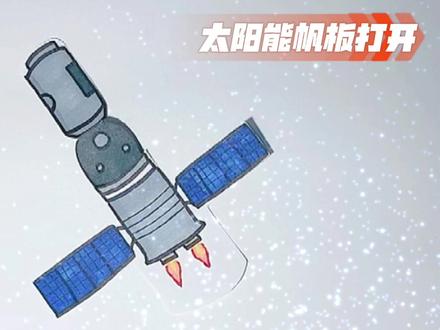 简笔画+手工,分解长征2F运载火箭发射全过程, 神舟飞船是怎么被送上太空的?#长征2f运载火箭 #火箭发射 #儿童科普 #儿童简笔画 #神舟飞船 #火箭发射过程全记录 #亲子手工 #简笔画 #神舟飞船