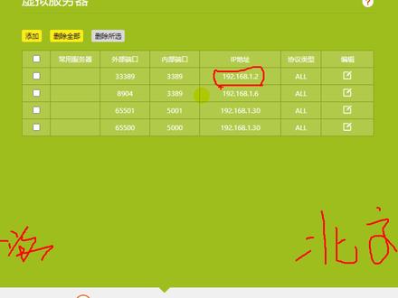 路由器的基本原理是什么?什么是端口转发(端口映射) ?