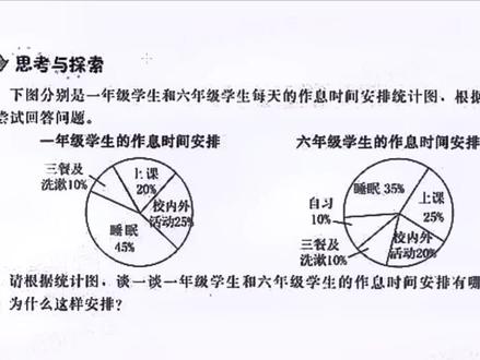 #小学数学 #数学思维 #冀教版六年级上册数学基本功训练62页 @DOU+小助手