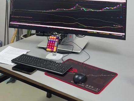 高手的涨跌停K线 是如何设置的 今天手把手教会你! #万合星 #大牛闪电手 #涨停 #K线 #k线柱图解大全