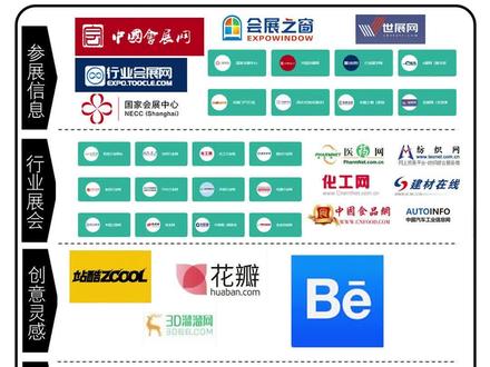 打破信息差,参展企业必看网址,展会设计搭建#展台设计搭建 #展台设计搭建 #展会 #参展 #参展商