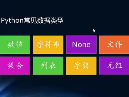 python的open函数参数 #python #python编程 #python基础 #it阿杰