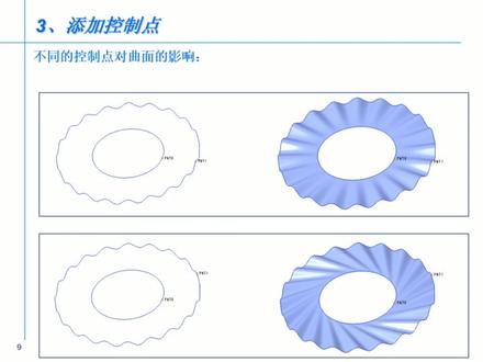 Creo 边界混合的几个小技巧.