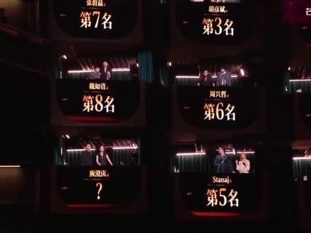 他64岁站上《歌手2026》,唱了那首《让我一次爱个够》,却只得到2.01%的得票率,在9位歌手中排名第九,爆冷垫底淘汰,成为首位被淘汰的首发歌手。他自嘲“长沙一日游,人生就是这样”。
#庾澄庆 #哈林 #让我一次爱个够 #歌手2026 #庾澄庆淘汰