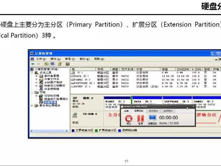 02-3-1 硬盘分区知识讲解 尚文网络“学浪计划”