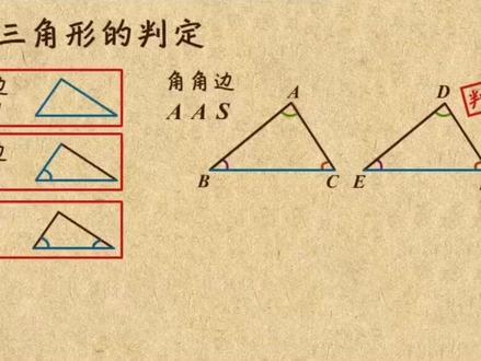 八年级数学-全等三角形的判定(AAS#家长收藏孩子受益 #学习分享 )