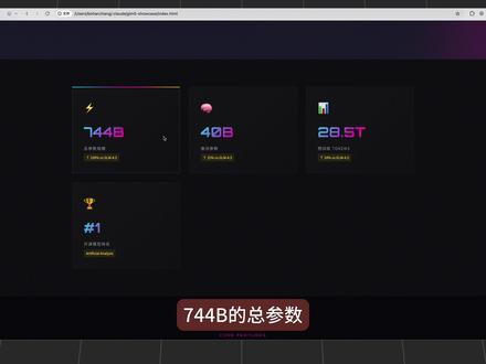 「Github一周热点104期」GLM-5发布,春节AI大战 1、项目名称:GLM-5 – 智谱新一代旗舰模型
2、项目名称:cc-switch – AI 编码助手配置管理器
3、项目名称:shannon – AI 渗透测试工具
4、项目名称:monty – 安全Python 解释器
5、项目名称:dexter – 深度金融研究智能体
#AI新星计划 #Github #glm5 #大模型 #IT咖啡馆