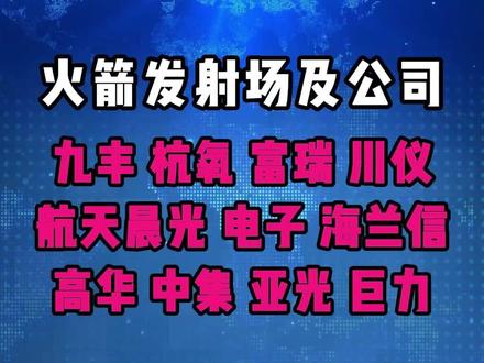 商业航天之发射场及关联公司有哪些? #财经 #航天 #火箭 #发射场 #商业航天