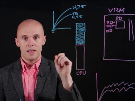 如何开启PBO,PBO高阶教程。PBO AMD自动超频技术#diy电脑 #电脑 #装机 #超频 @抖音小助手