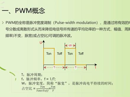 STC8H系列单片机入门教程之PWM基础知识 12