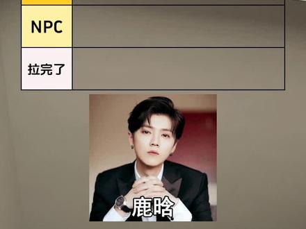 #男明星颜值 #男明星颜值排行榜 #帅哥颜值 全凭个人喜好