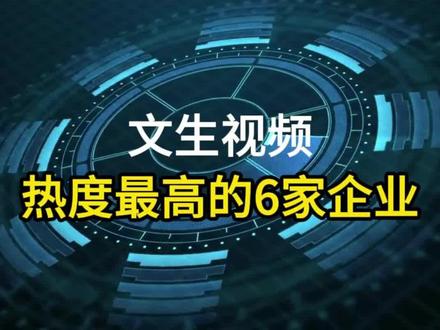 文生视频,热度最高的6家企业 #AI #文生视频