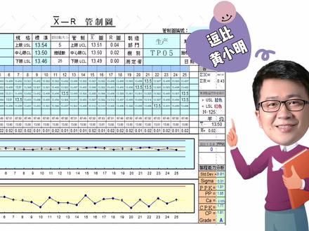 逗比系列之munitab与excel计算Cpk差异。#逗比系列 #SPC