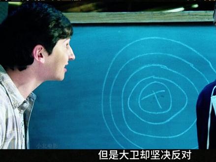 《年鉴计划》完整版 穿越回过去买彩票这事有可能实现吗 大家肯定都幻想过,要是能回到过去买彩票中奖就好了,今天我们要讲的故事还真把这不可能变成了现实,我们一起来看看他们究竟是如何做到的,几名高中生竟研制出时间机器,不仅穿越回了过去,还改变了历史,但改变造成的蝴蝶效应让事情变得一发不可收拾……#电影解说 #穿越 #年鉴计划 #科幻 #穿越时空