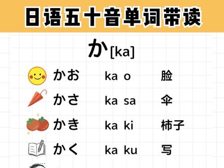 日语五十音带读 day6 #日语#日语学习#日语五十音#日语入门#日语教学