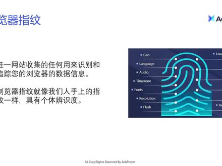 facebook 多账号安全运营知识要点〔三)浏览器指纹#跨境电商 #独立站运营 #facebook封号 #shopify #shopyy