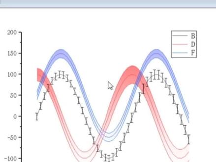 #origin绘图篇 如何将误差棒改为误差带!安排
