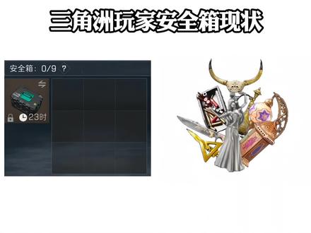 三角洲玩家安全箱现状