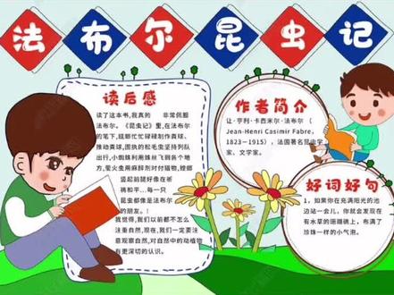 名著阅读昆虫记手抄报#小学生手抄报 #手抄报 #手抄报作业 #手抄报模板 #童心童画 #爱画画的孩子 #儿童画 #名著阅读 #名著阅读手抄报 #教育 #语文 #绘画 #中学生 #名著阅读手抄报