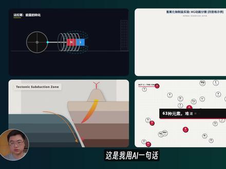 别卷PPT了,AI一句话搞定动画课件#ppt #动画 #chatcut #ai工具 #ai新星计划