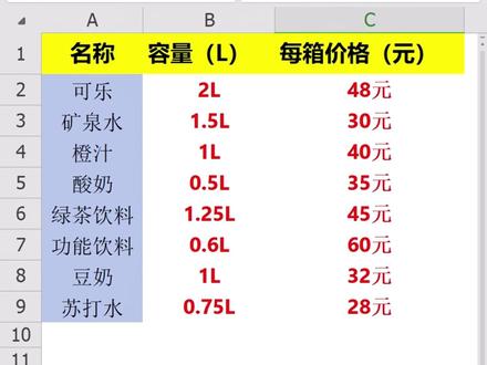 excel表格不要再直接添加边框了,正确添加边框的方法 #excel #wps #办公技巧 #excel表格 #干货分享