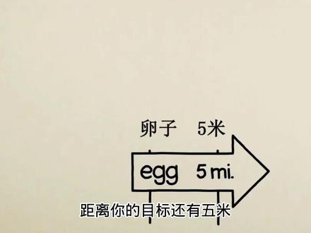 小姐姐剧情解说:小蝌蚪变成小宝宝的过程挺心酸呀! #教育 #搞笑 #动漫 #配音 #铅笔画 #简笔画