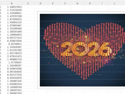 哈哈,用Excel公式给即将过去的2025比心,迎接2026❤️#爱心函数