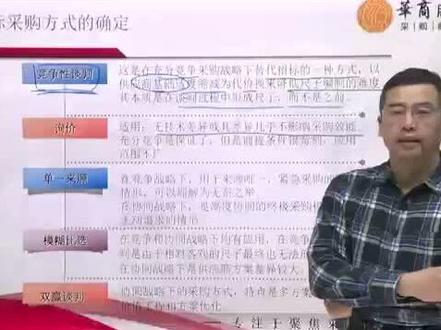 非招标采购方式的确定#培训 #竞争性谈判#单一来源#询比