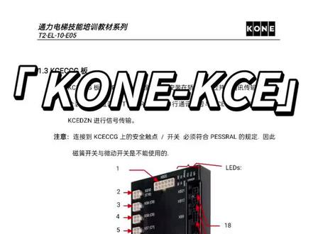通力KCE控制系统课程!
