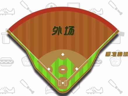 棒球到底怎么得分?一分钟教会你!#mlb #棒球 #棒球规则 #棒球教学 #运动