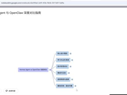 一台主机,共存两个智能体。
大家都在吵 Hermes 和小龙虾哪个强,
我觉得各有优缺,但本质都是智能体。
我也两个都在用——
用来做不一样的事。
这条视频是我hermes装在已经安装openclaw的服务器上时的安装实录,共6步,指令也不多,我都打在了视频上。
下一条,我将实录它们怎么一起干活。
#AI智能体 #OpenClaw #Hermes #还有什么是不能ai的 #与ai同行