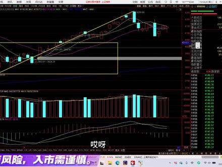 5月26日: 说实话,我下午希望他爆杀。。可惜可惜!#大盘 #A股