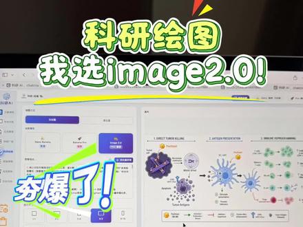 嘿嘿,科研作图人生模型更新啦,image2.0,我的新宠 #科研 #image2 #科研绘图 #干货分享 #研究生
