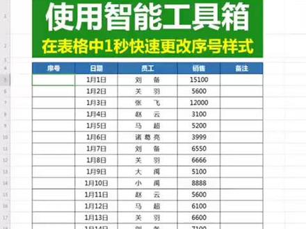 在wps中使用智能工具箱,在Excel表格中可以1秒实现任意更换序号样式喲😉