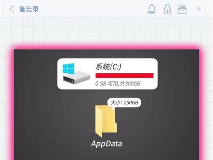 c盘空间清理转移,建议收藏。
#c盘清理 #c盘满了怎么清理 #0基础学电脑 #抖音精选计划