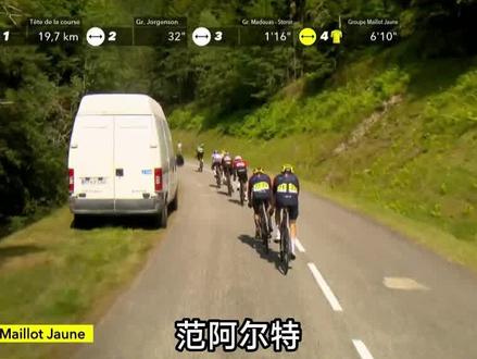 如此范阿尔特,你怎能不爱!#dou出骑行范儿#环法#公路车 #骑行 #自行车