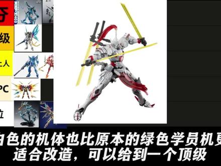 从夯到拉锐评摩动核全部拼装模型! #摩动核 #大人也要玩玩具 #摩动核多元机甲世界