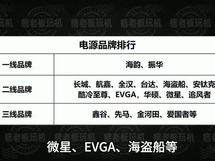 电脑电源品牌排行,一二三线品牌都有哪些?各品牌做工售后到底怎么样?哪些型号千万不能买!#电脑 #电脑主机 #电脑电源