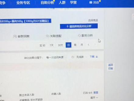 如何查看竞争对手成交关键词,以及详细转化率#电商运营 #电商干货