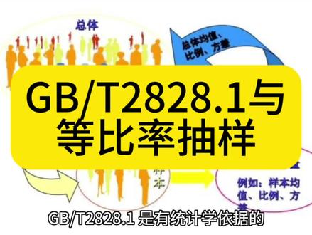 #质量 质量:GB/T2828.1与等等比率抽样
#可靠性 #测试 #研发 #培训