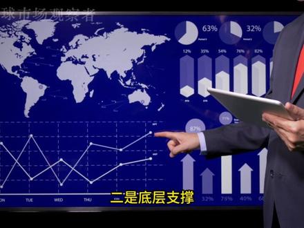 今日原油继续暴力拉升。 亚洲交易时段WTI与布伦特双双暴涨超6%,布伦特原油触及100美元/桶,国内原油期货盘中大涨近18%,行情再次点燃。#油价 #大宗商品#投资 #伊朗 #美国