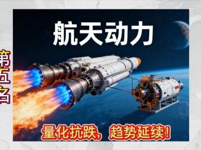 下周方向出炉! #股市 #干货分享 #短线交易