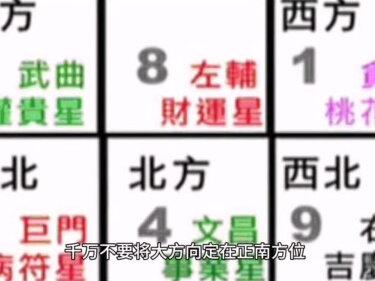 正南方位:七赤破军星 #国学文化 #风水玄学 #关注我每天坚持分享知识 #家居布局 #住宅有讲究